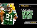 Sporting Myths Quiz