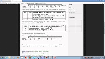 AVR микроконтроллеры для начинащих урок 8ч1 Внешние прерывания в avr