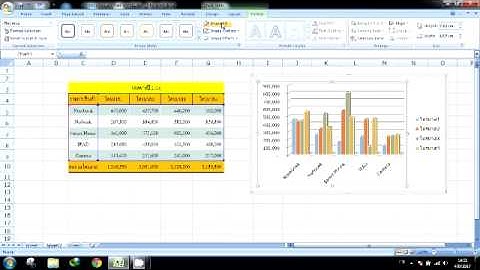 ว ธ ทำกราฟ ไม ม ต วเลขโปรแกรมexcel 2007