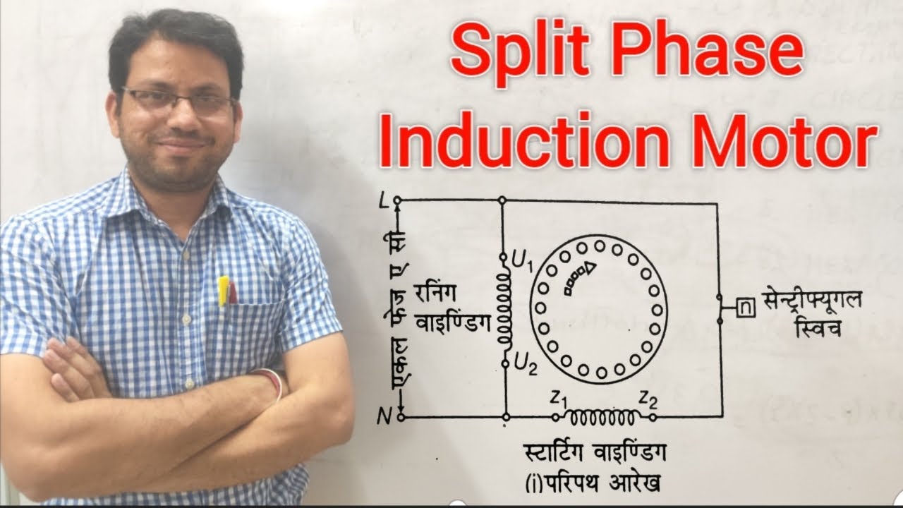 Split Phase Induction Motor | Working & Applications - YouTube