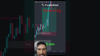 power of fvg chart analysis #trading #stockmarket #nifty #forex #forextrader #crypto #memes #shorts