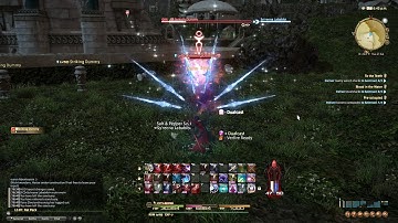 Sy RDM Rotation