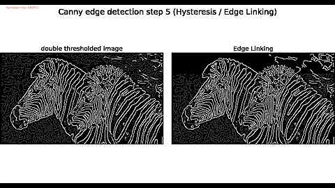 Canny Edge Detection | Algorithm |  NMS | Hysteresis Thresholding | Edge Linking | python