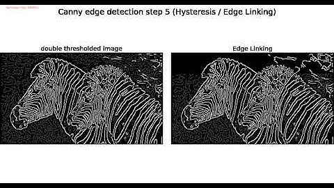Canny Edge Detection | Algorithm |  NMS | Hysteresis Thresholding | Edge Linking | python