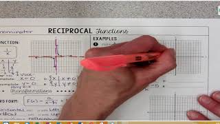 Reciprocal Functions - basic