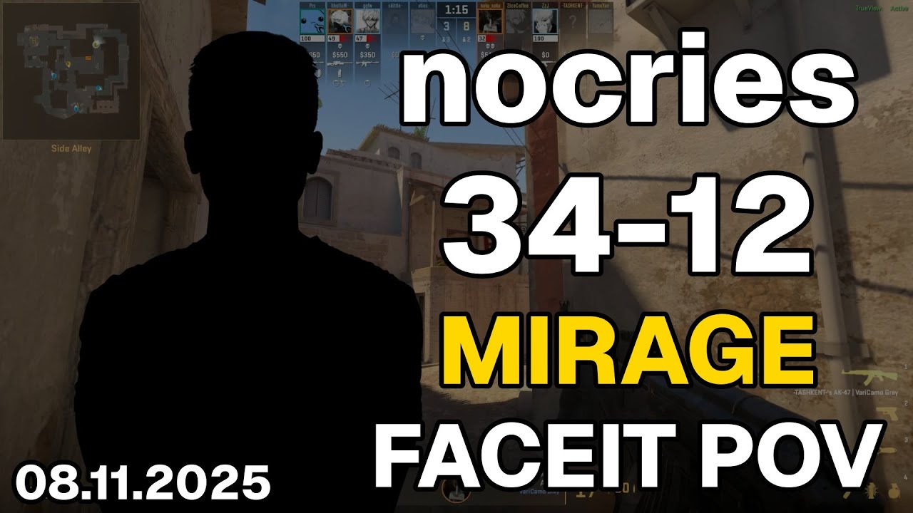 nocries (34-12, 2.83 K/D) Mirage | FACEIT POV DEMO CS2 | Nov 08, 2025 