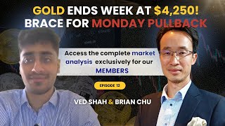 Gold Nears US $4,400 - Record Highs & What’s Next | 2025 Gold Price & ASX Gold Stocks Outlook