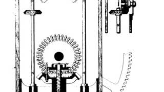 Steering engine | Wikipedia audio article