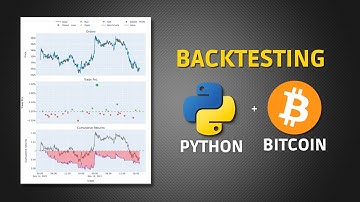 A melhor (e mais rápida) biblioteca Python para backtesting