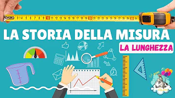 Che cosa significa con un palmo di naso?