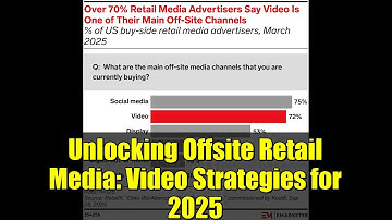 Unlocking Offsite Retail Media: Video Strategies for 2025