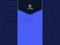 Master CSS Grid in 60 Seconds! 🚀 | Web Design Made Easy