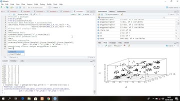 K-Modes Clustering Menggunakan Bantuan R-Studio