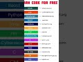 LEARN programming for free #coding #programminglanguage #website #python #accenture #intenship
