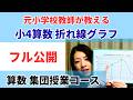 【フル公開】算数集団授業コース-小4 折れ線グラフ