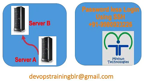 Password less ssh between 2 AWS EC2 instances using SSH Keys - Mithun Technologies  +91-9980923226