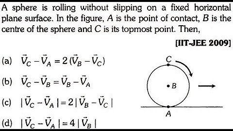A sphere is rolling without slipping on a fixed horizontal plane surface. In the figure, A is
