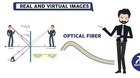 TOPIC Light Part 1 | Physics Olevels 5054 IGCSE 0625 | Mahad Amer