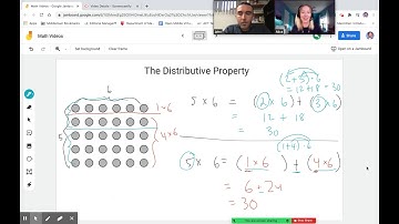 Distributive Property