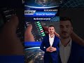 US Slaps 25% Tariffs on Venezuela! Tesla Soars 12% Amid FBI Investigation