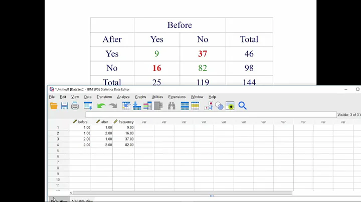 SPSS - McNemar's Test