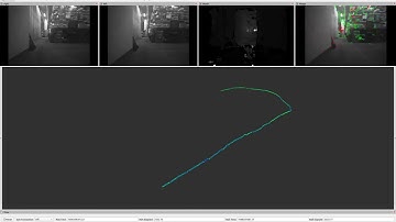 Kimera VIO Deployment in Custom Stack with Realsense D455