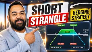 Turn Time Decay Into Profit | Short Strangle Strategy Explained