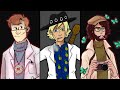 Top 5 SCP Doctors and Researchers