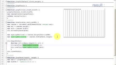 HTML5 and JavaScript Canvas Tutorial, part 2. Drawing Interface to Plot Graphs