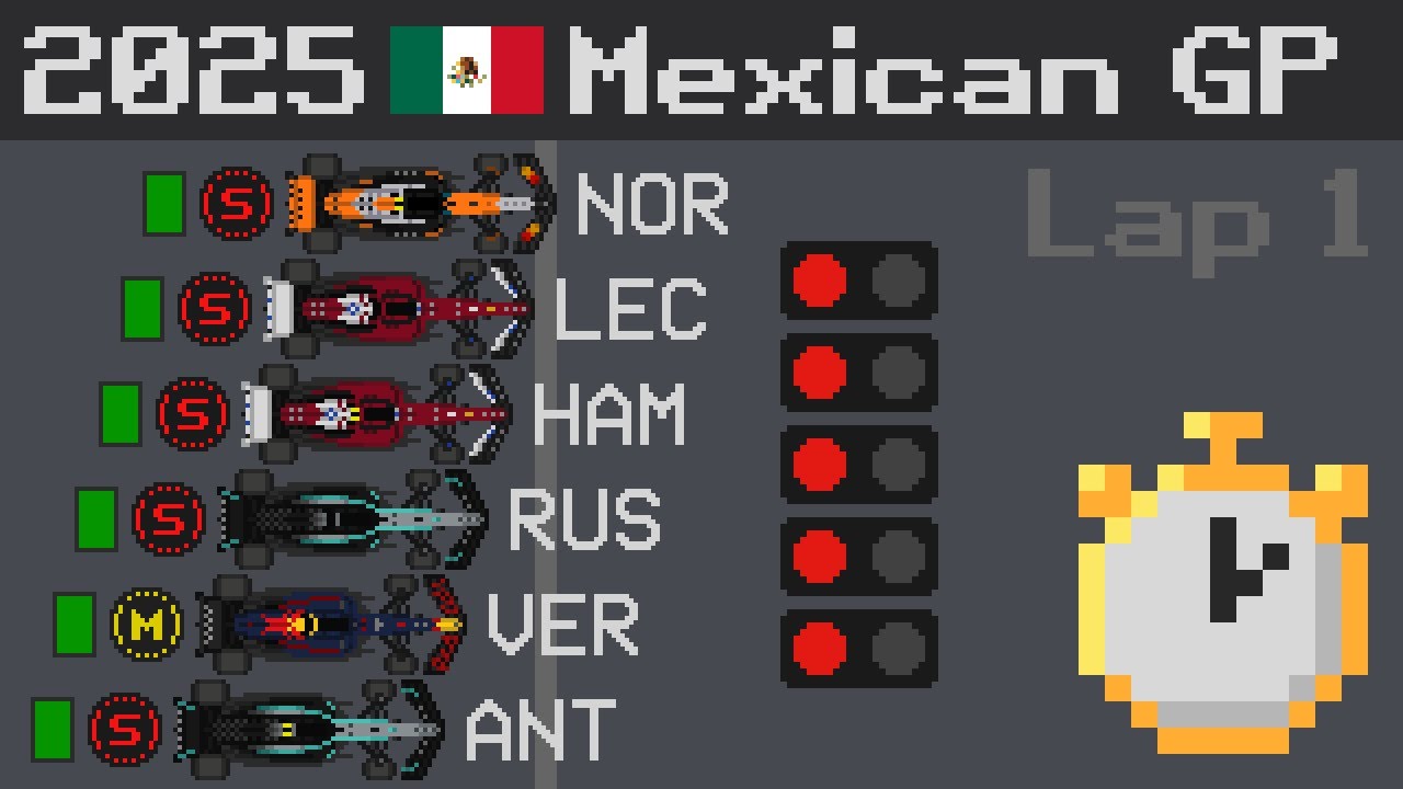 2025 Mexican Grand Prix Timelapse
