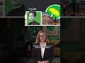 Vad står Miljöpartiet för? | Valet 2026