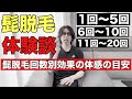 髭脱毛の回数別の効果の体感について目安を経験者が語る!これから髭脱毛始めたい方必見の内容です!