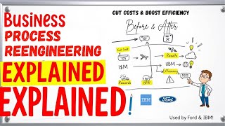 PPM (Part 16) Business Process Reengineering Explained- Cut Costs & Boost Efficiency Like Ford & IBM