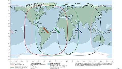 Inmarsat 3-F4 AOR-W 54W - ACARS / EGC SafetyNet / RTL-SDR