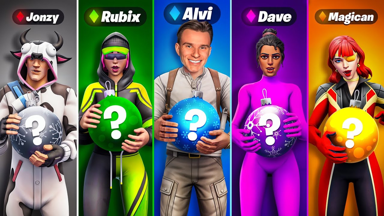 DEINE KUGEL = DEIN LOOT