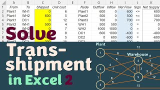 Solve Transshipment in Excel 2 - Network Flow - Shipment between any 2 nodes