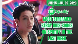 [TOP 30] MOST STREAMED STRAY KIDS SONGS ON SPOTIFY IN THE LAST WEEK | JUNE 25 – JULY 02 2023