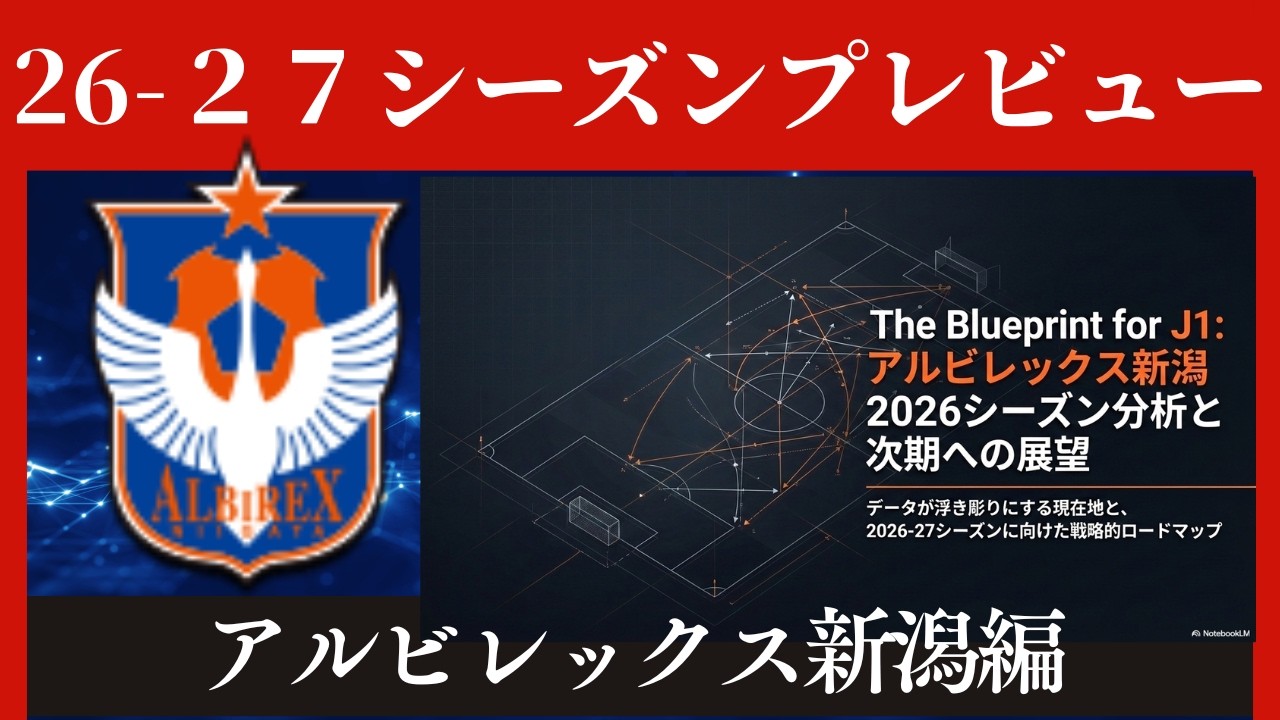 アルビ　11点 Albirex Niigata] Aiming for J1 Promotion! Can They Add an Extra