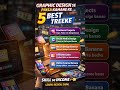 Ghar Baithe Graphic Design Se Earning 💻 | Top 5Ways#passiveincome#makemoneyonline#shorts#trending