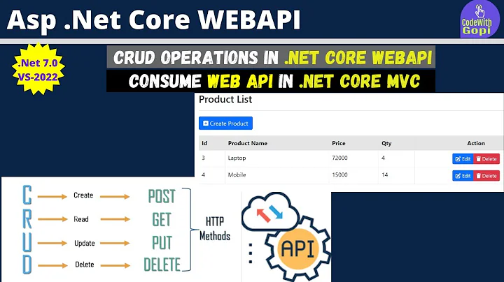 🔄 Create and Consume Web API in ASP.NET Core MVC | Full CRUD Operations & API Consumption thumbnail