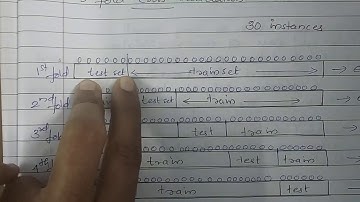 Module-3-2.k-fold cross validation