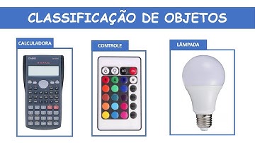 Classificação de Objetos Tutorial - Teachable Machine e Python