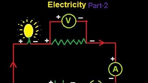 Class 10 Physical Science Electric chapter p2