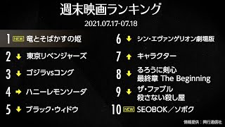 『竜とそばかすの姫』3日間で興収8.9億超え！『バケモノの子』上回る大ヒットスタート 先週末の映画ランキング2021.07.17-07.18