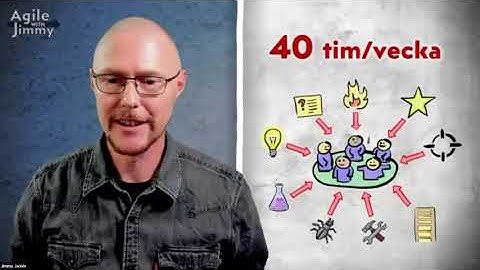 Stress rules strategy Jimmy Janlén