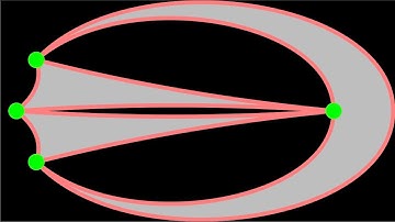 Hypergraphs and Acute Triangles | #SoMEpi