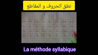 تعلم نطق الحروف و المقاطع بالفرنسية/la méthode syllabique