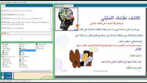 الأنظمة التمثيلية في البرمجة اللغوية العصبية ـ المدربة هيام عبد السلام والي