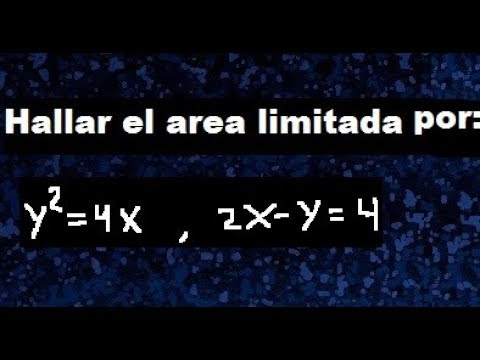 Video: ¿Cuándo es ilimitada una integral?