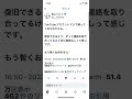 ねこくんのアカウントが戻ってきた!